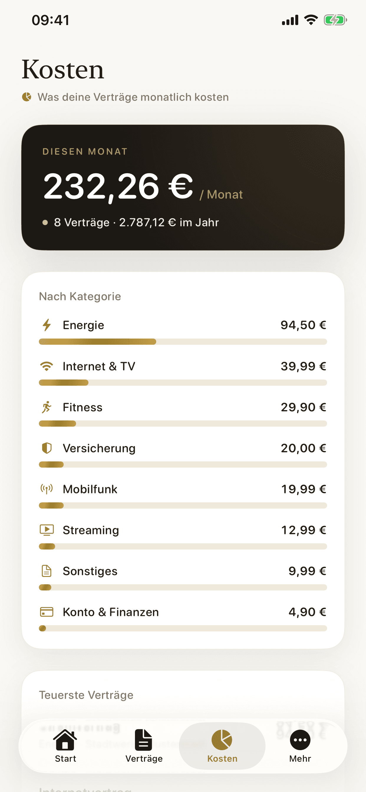 Kosten-Cockpit: Monatsausgaben nach Kategorie und Jahresprognose
